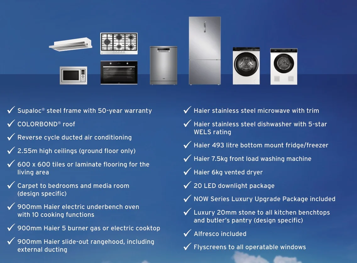 Additional image 7 of Glenning Valley NSW 2261