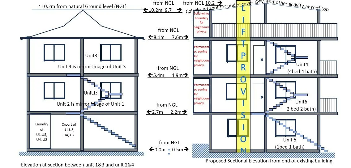 Additional image 7 of Fairfield QLD 4103