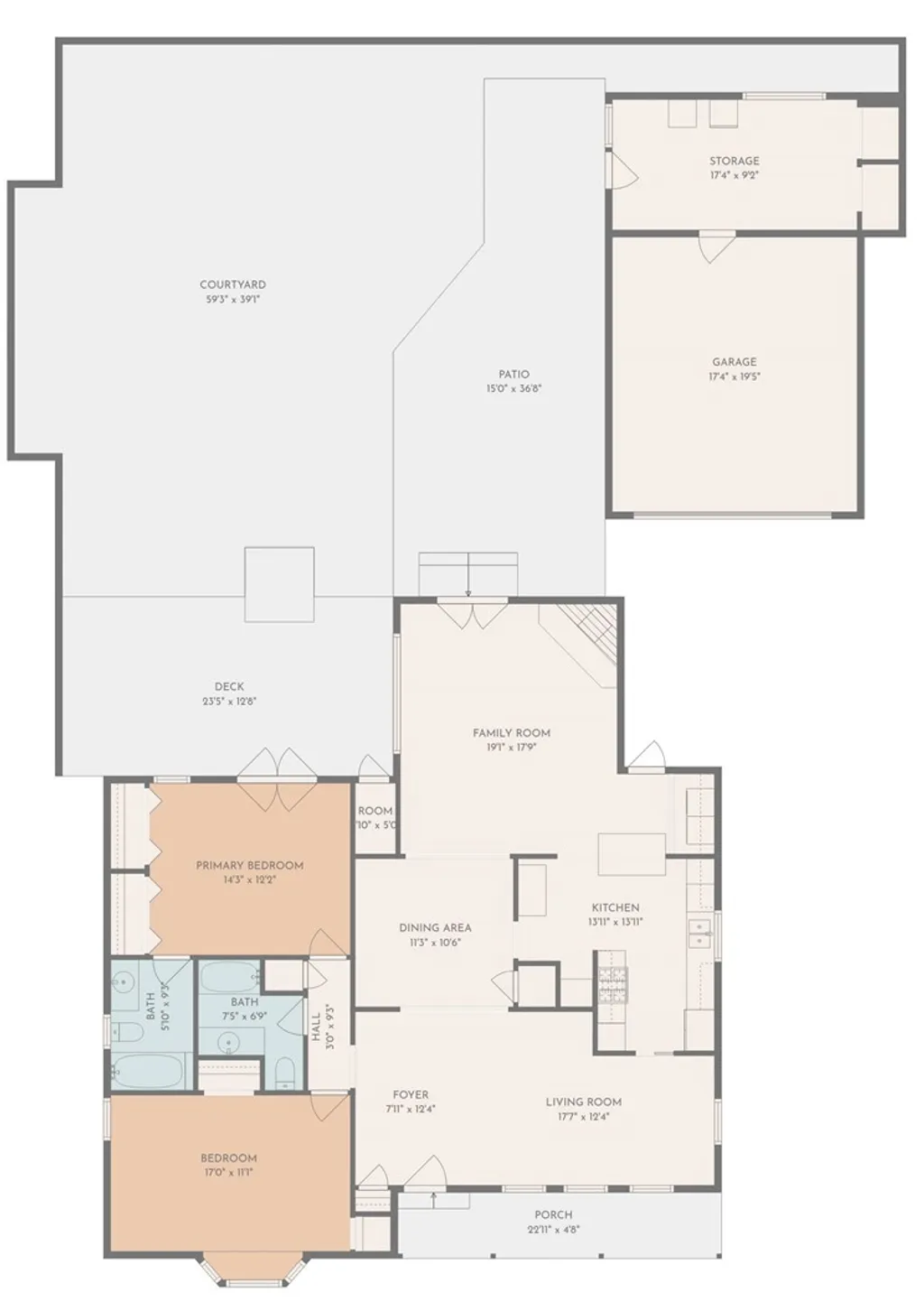 Additional image 35 of 1245 Riverside Drive, Fullerton, CA 92831