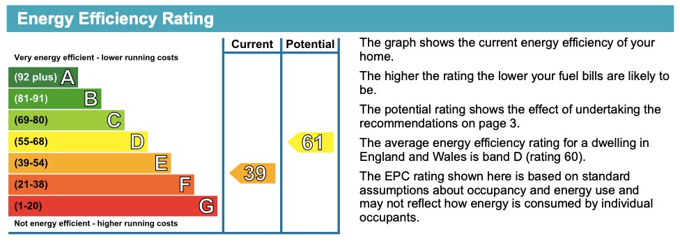 Additional image 7 of 1 Bed Flat, Victoria Road, LS6, N1 7GU