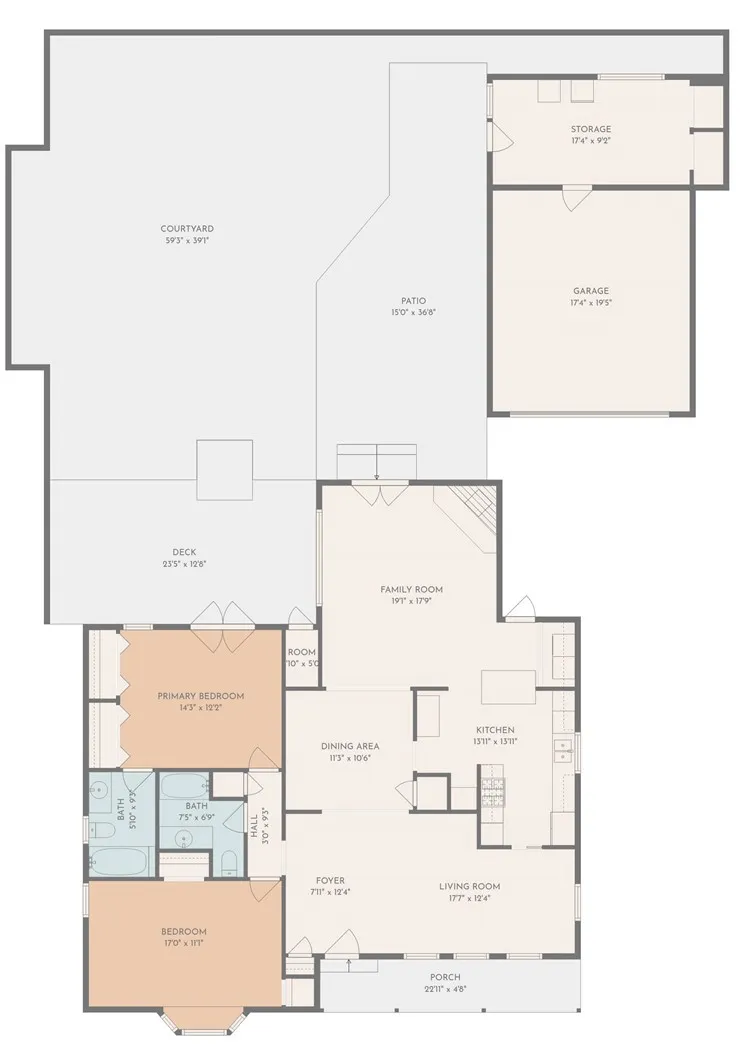 Additional image 69 of 1245 Riverside Drive, Fullerton, CA 92831