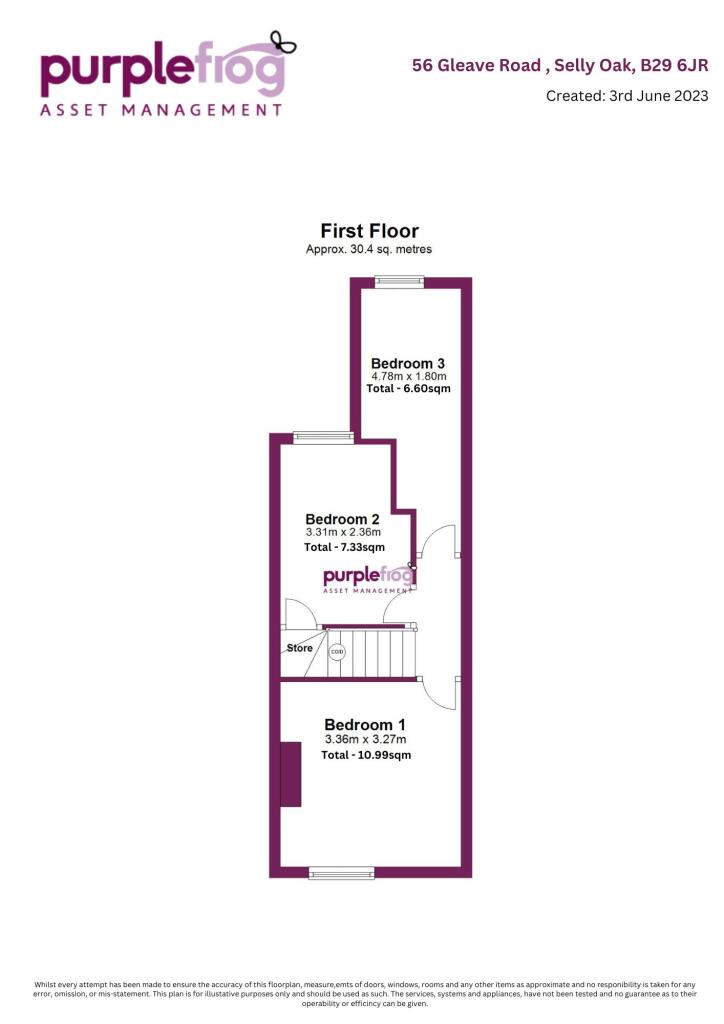 Additional image 20 of Gleave Road - Copy, Selly Oak, West Midlands, B29