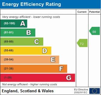 Additional image 10 of The Grove, Great Barr, Birmingham