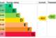 Additional image 16 of Clippers Quay, Salford, Greater Manchester