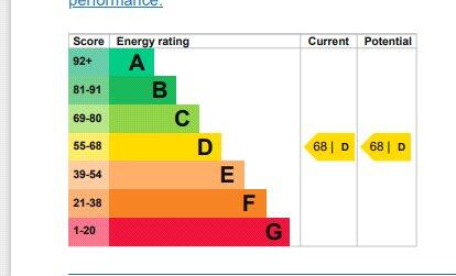 Additional image 8 of Birmingham Road, Alvechurch, Birmingham, Worcestershire, B48
