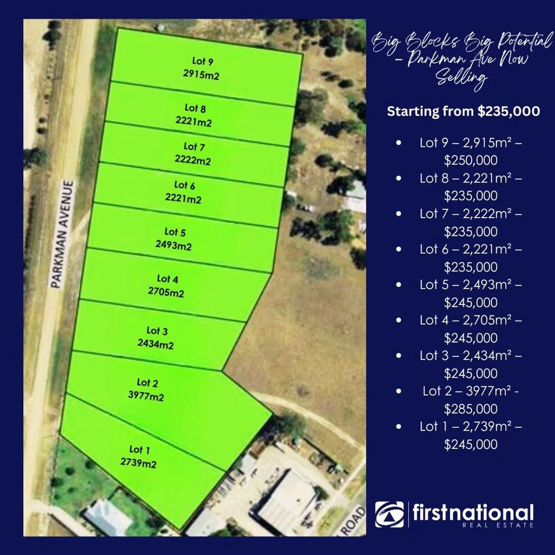 00 Parkman Ave, Barham NSW 2732