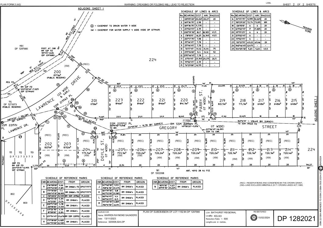 Additional image 7 of Lot 219 Pretty Heights Estate, Kelso NSW 2795