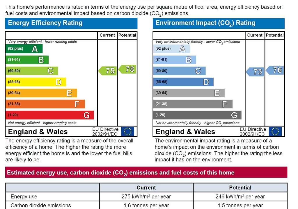 Additional image 6 of Raddlebarn Farm Drive, Bournville