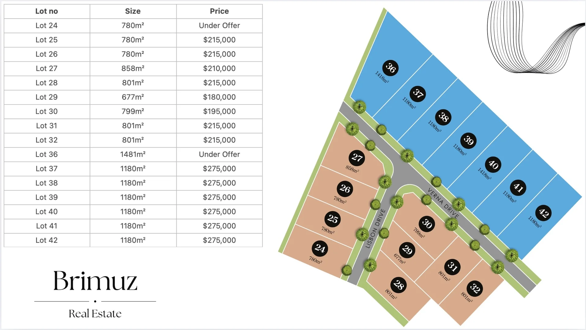 Additional image 6 of 37 VERNA DRIVE, Cobram VIC 3644