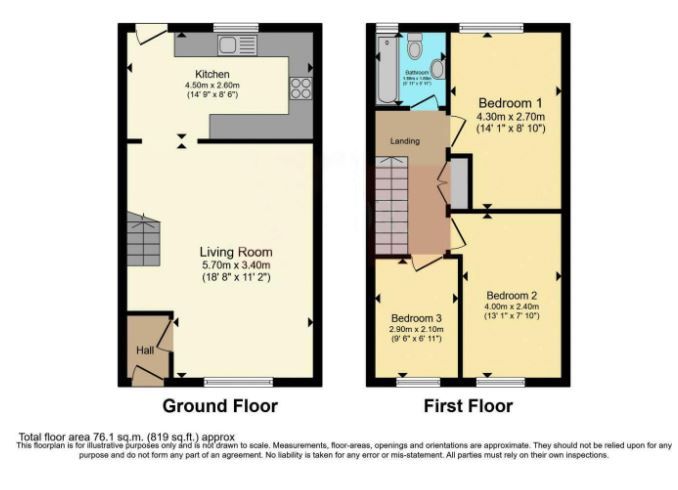 Additional image 15 of 3 bed end terrace house to rentGeorge Lansbury Drive, Newport NP19