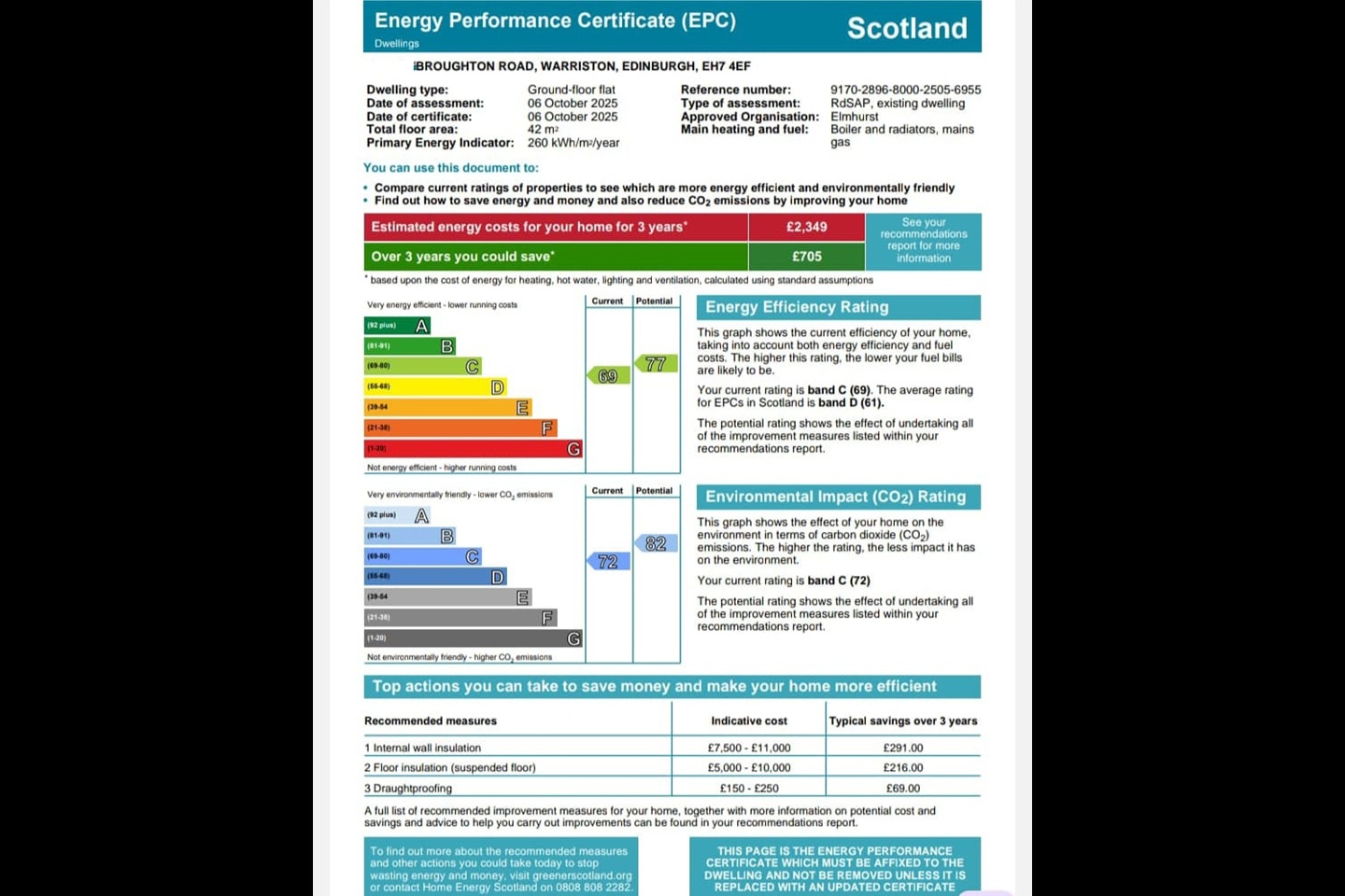 Additional image 10 of 1 Bed Flat, Broughton Road, EH7, N1 7GU