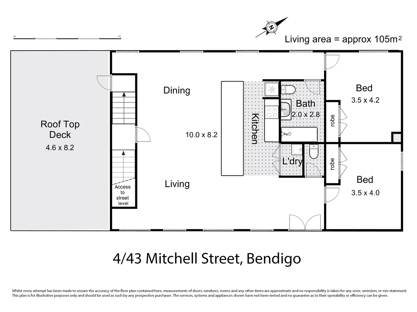 Additional image 19 of 4/43 Mitchell Street, Bendigo VIC 3550