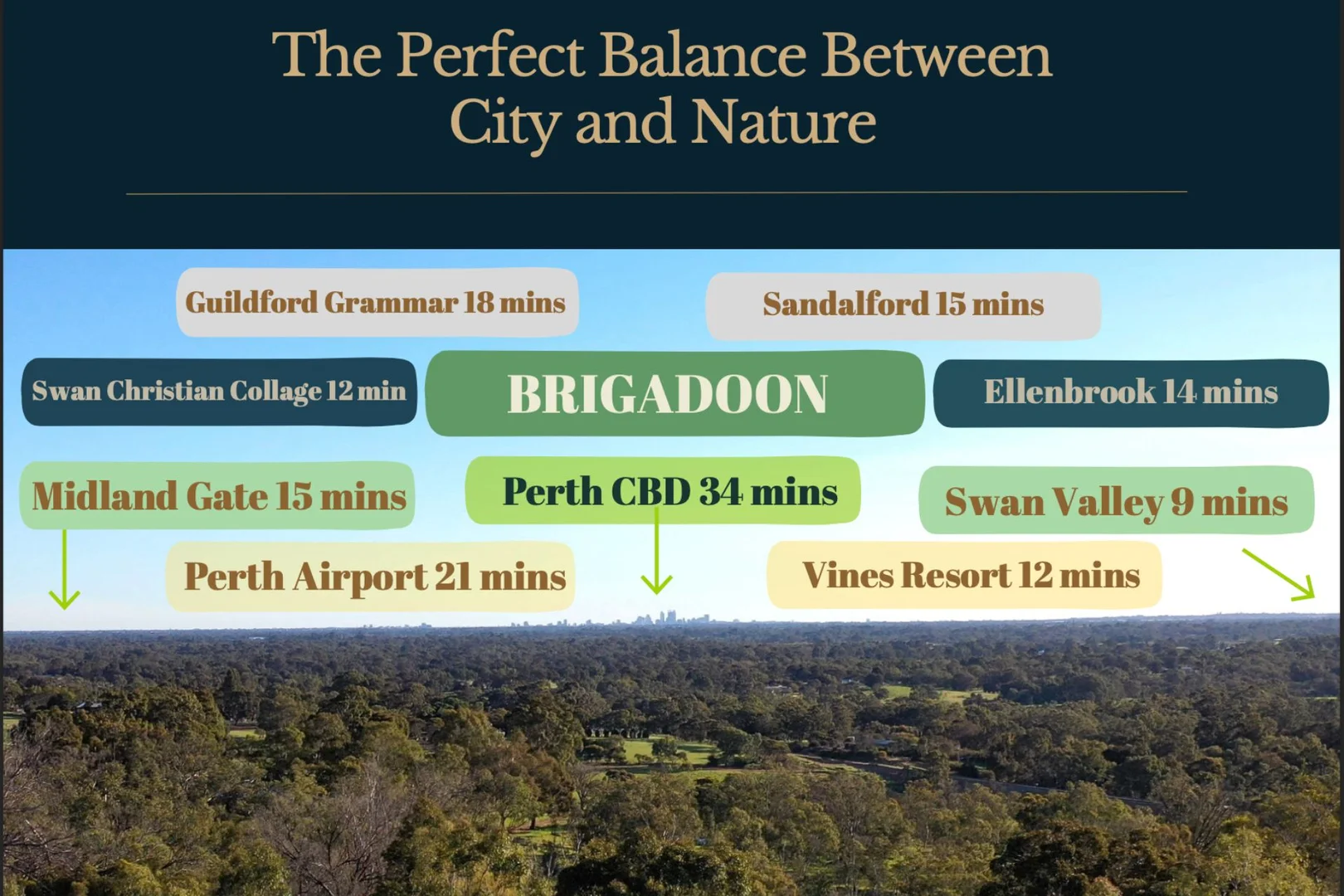 Additional image 21 of 839 Campersic Road, Brigadoon WA 6069