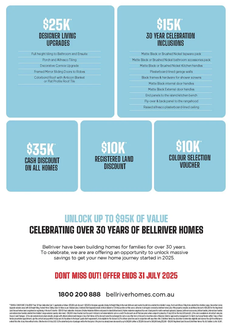 Additional image 17 of Lot 31 Stockwell Road, River Oaks Estate, Oakville NSW 2765