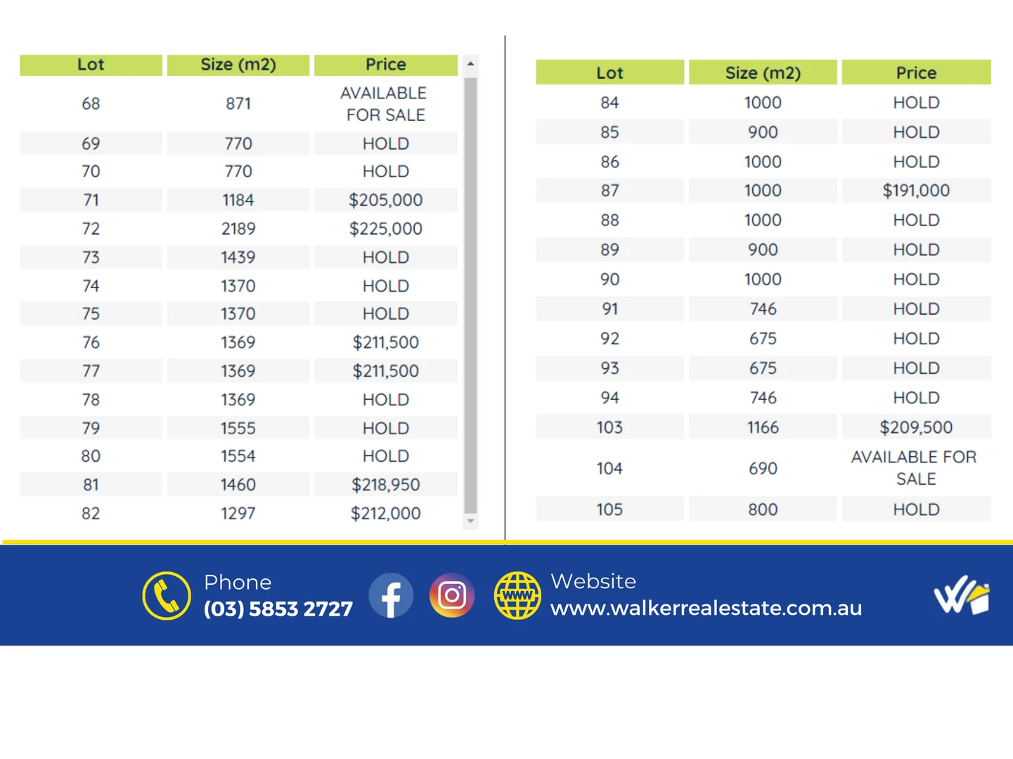 Additional image 4 of 87, 441 Allan Street, Kyabram VIC 3620