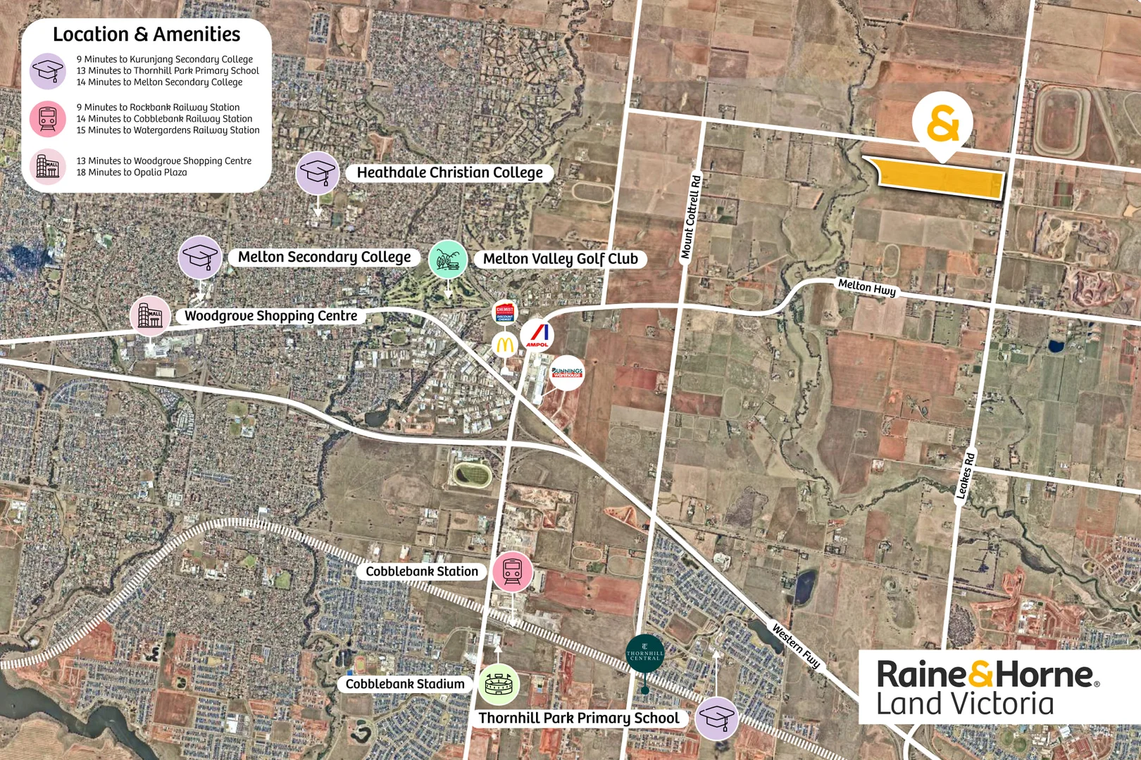 Additional image 11 of 326-358 Leakes Road, Plumpton VIC 3335