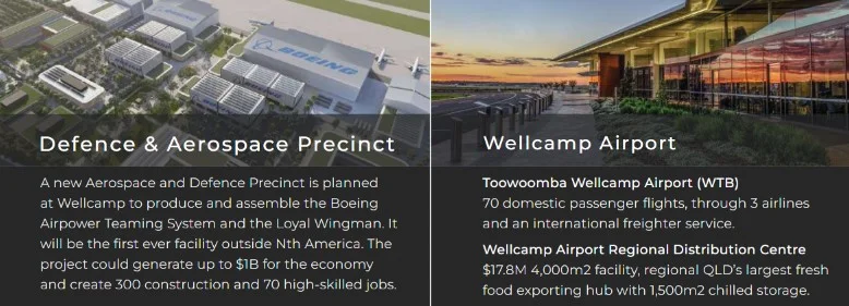 Additional image 2 of Pittsworth QLD 4356