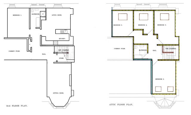 Additional image 3 of 5 Bed Flat, East New Town, EH7, N1 7GU