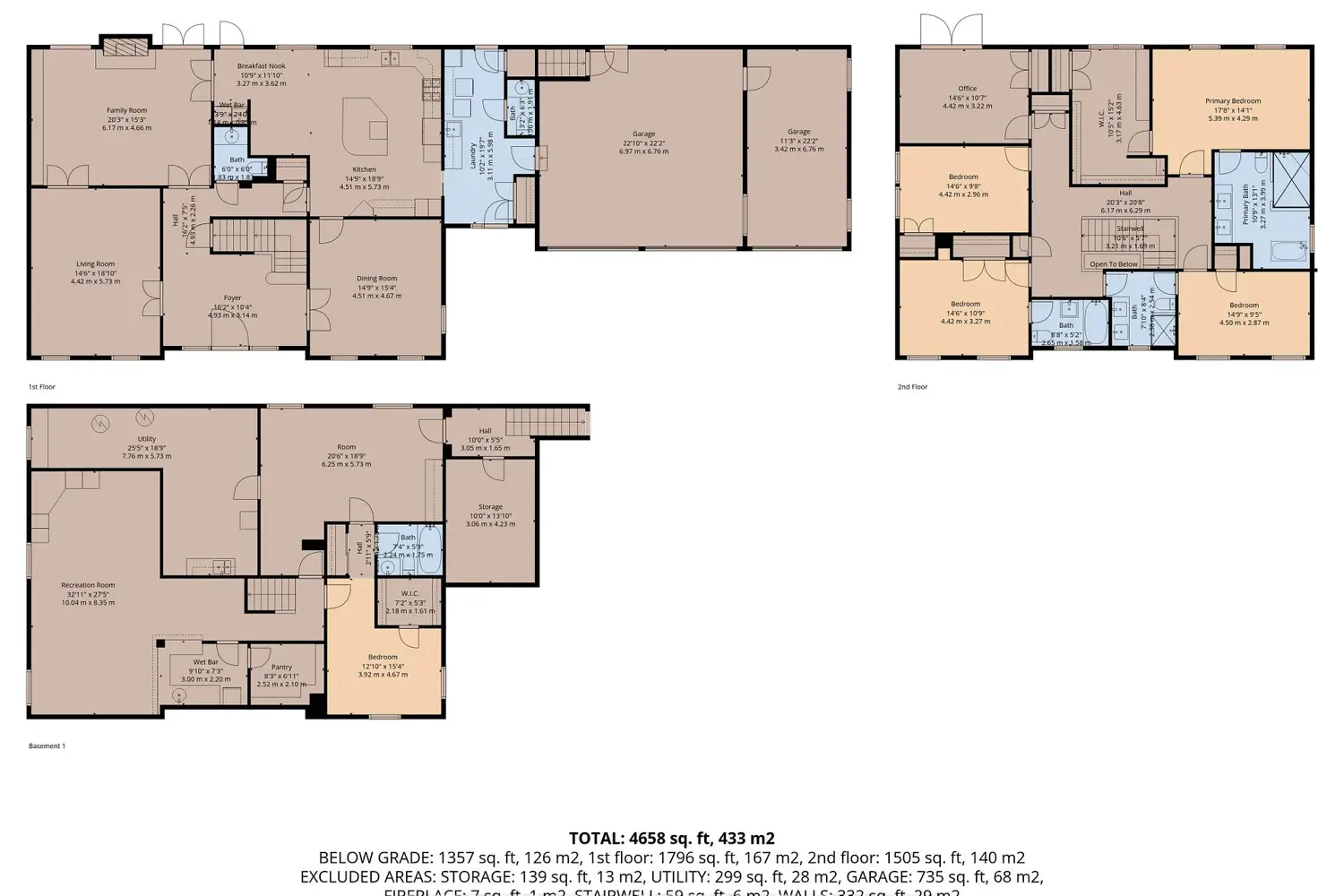 Additional image 20 of 129 Wychwood Place