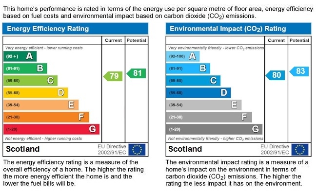Additional image 13 of 2 Bed Flat, Shettleston Road, G32, N1 7GU