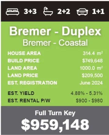 Additional image 4 of Pittsworth QLD 4356