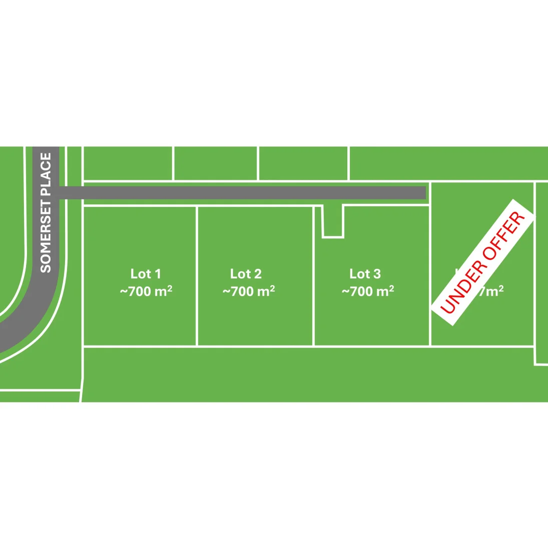 Additional image 4 of Lots 1-4/10 Nairn Close, Warrnambool VIC 3280