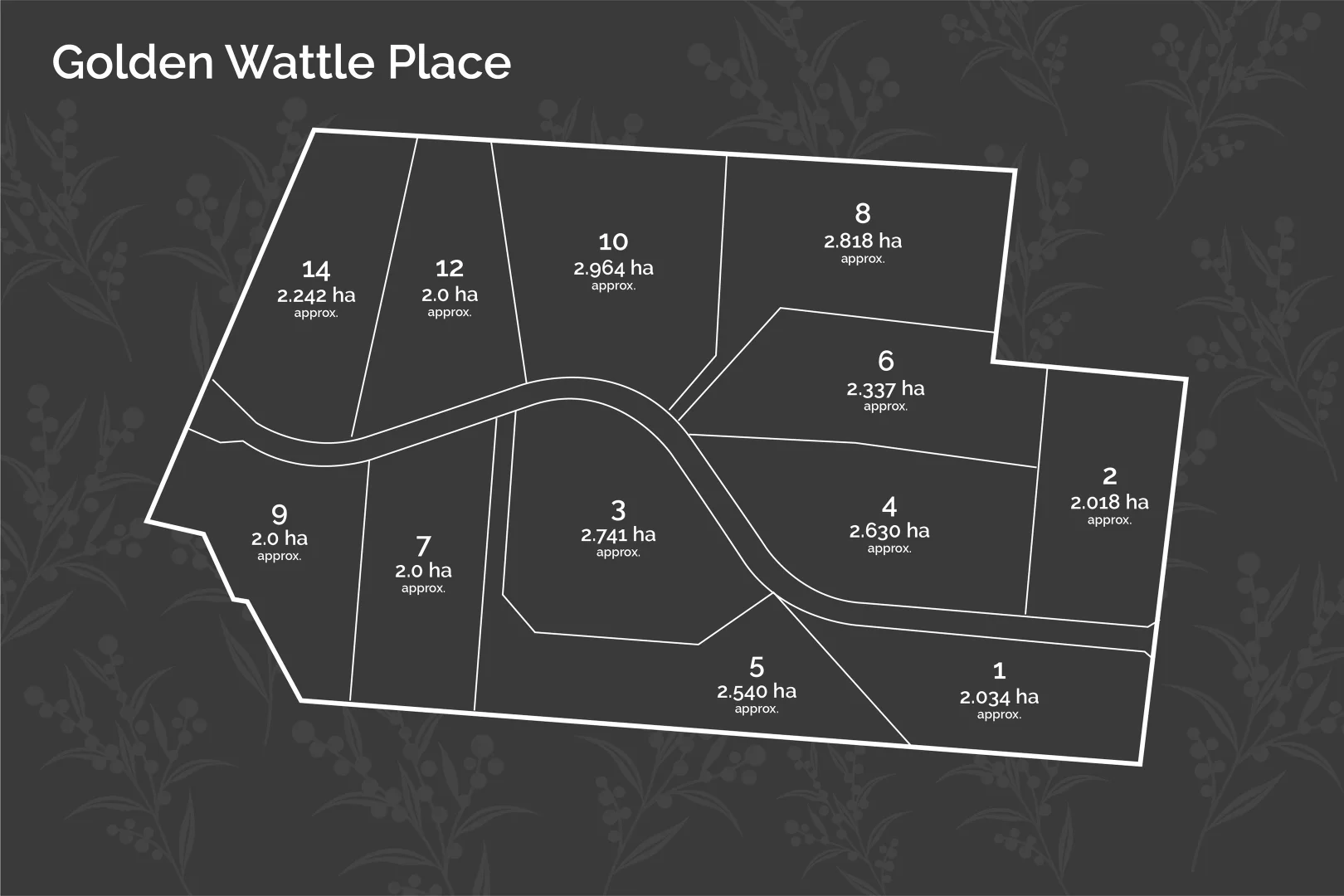 Additional image 13 of 3 Golden Wattle Place, Kilmore VIC 3764