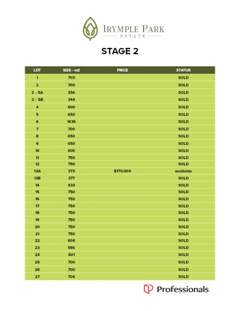 Additional image 3 of 13a/25 Como Drive, Irymple VIC 3498