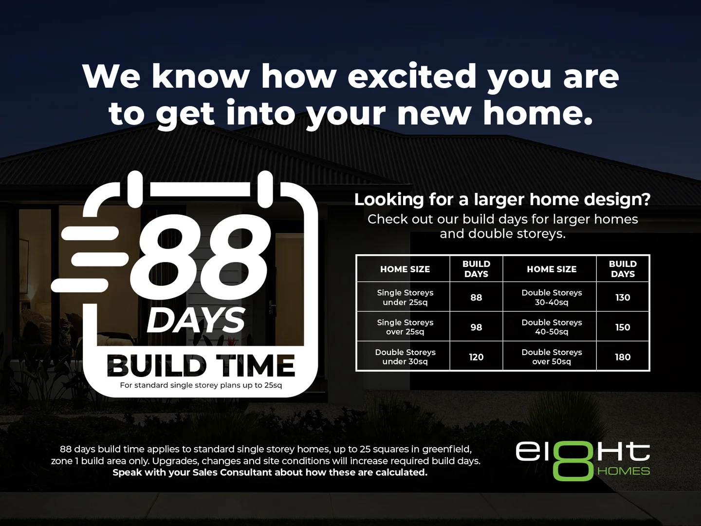 Additional image 6 of Lot: 3008, Castlecove Street, Clyde North VIC 3978