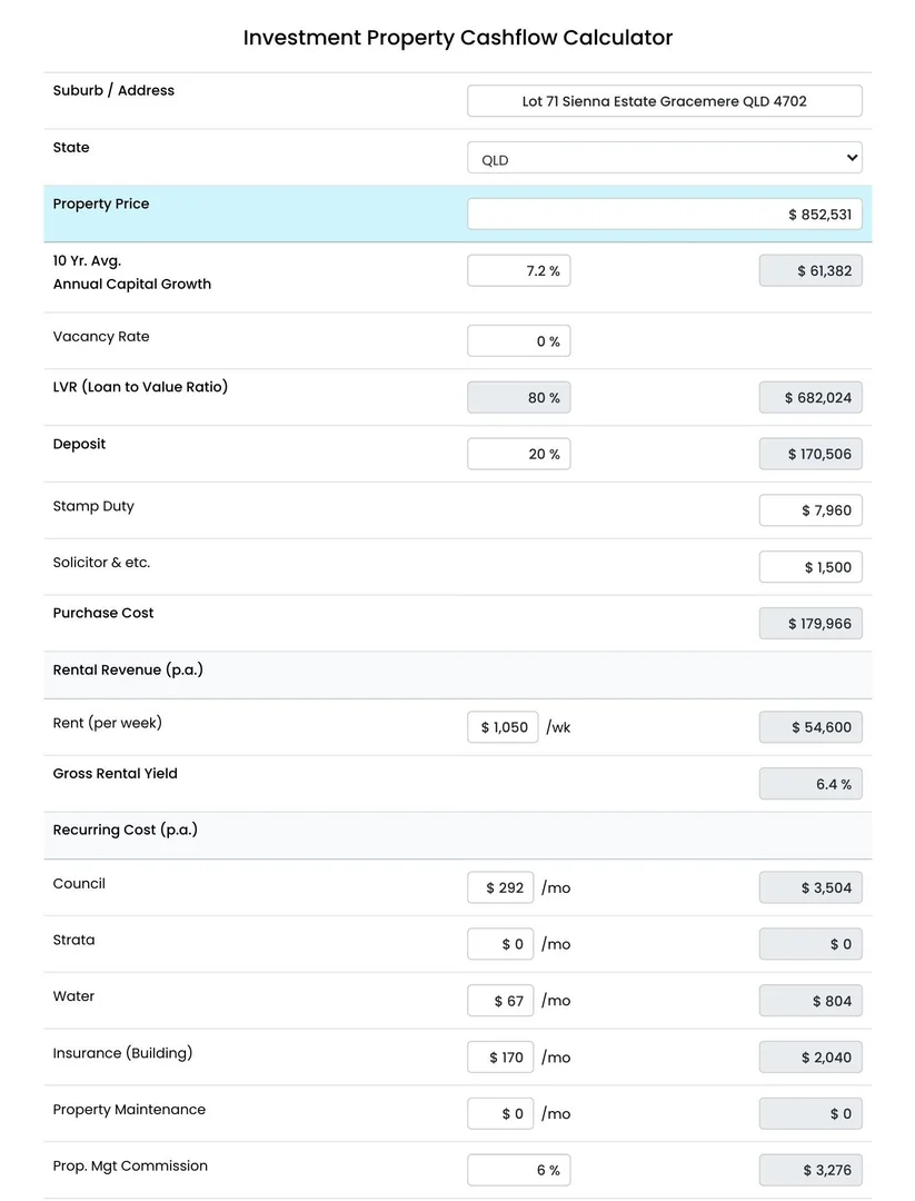 Additional image 30 of Gracemere QLD 4702