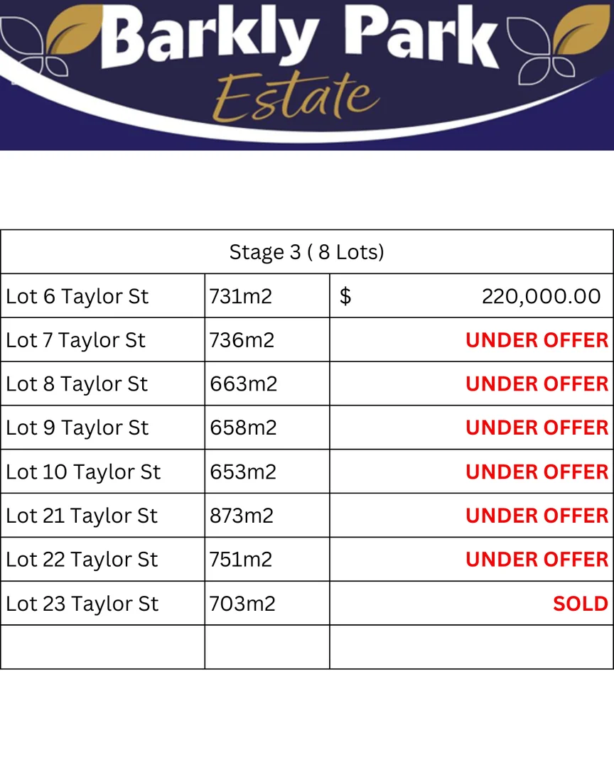 Additional image 6 of Barkly Park Estate, Rutherglen VIC 3685