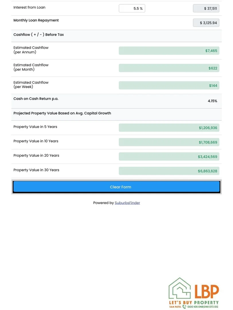 Additional image 31 of Gracemere QLD 4702