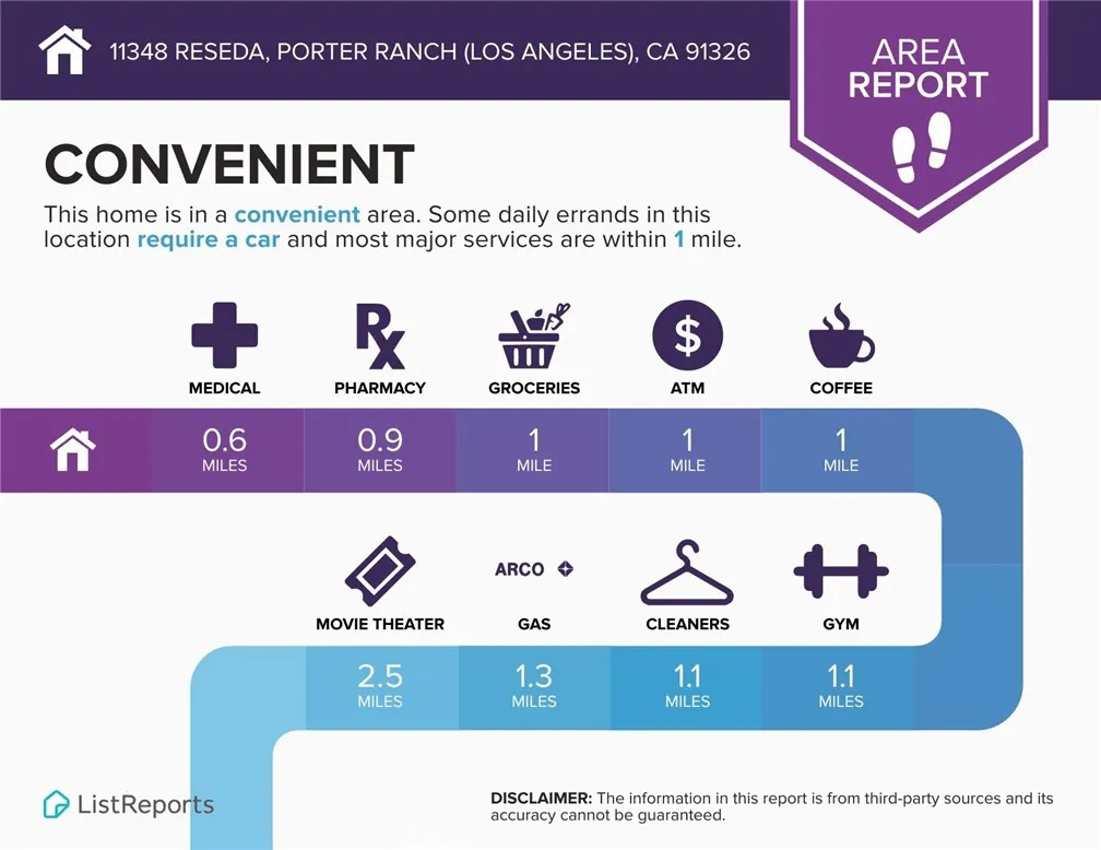 Additional image 30 of 11348 Reseda Blvd Unit C, Porter Ranch, CA 91326