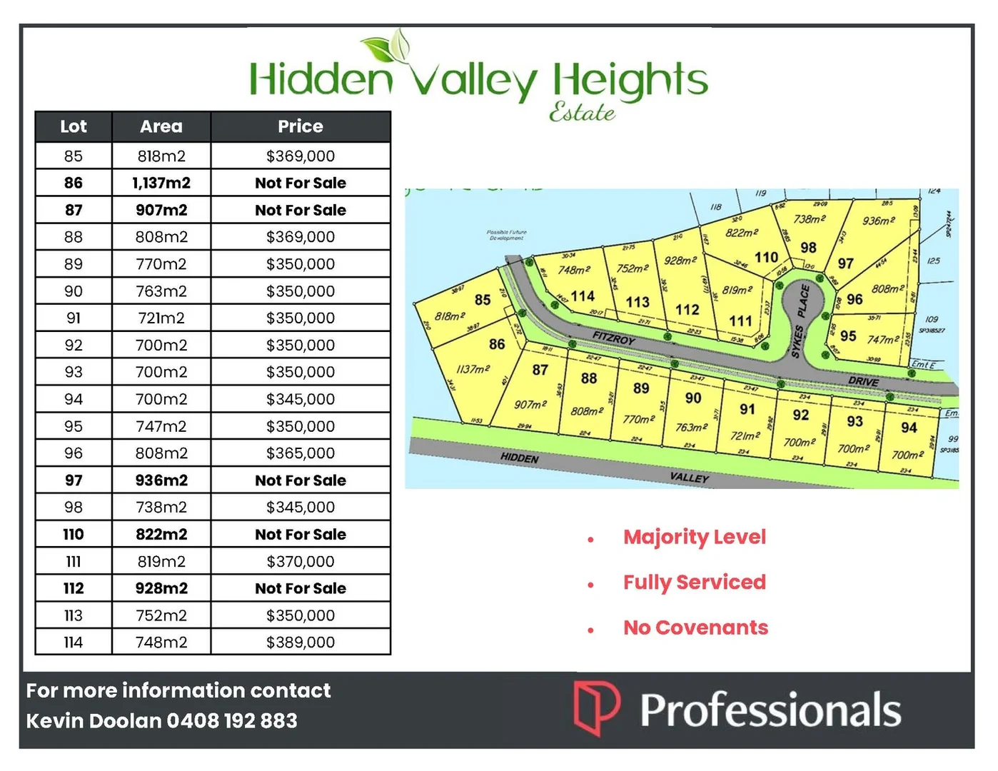 Additional image 4 of Lot 85-114 Fitzroy Drive, Hidden Valley QLD 4703