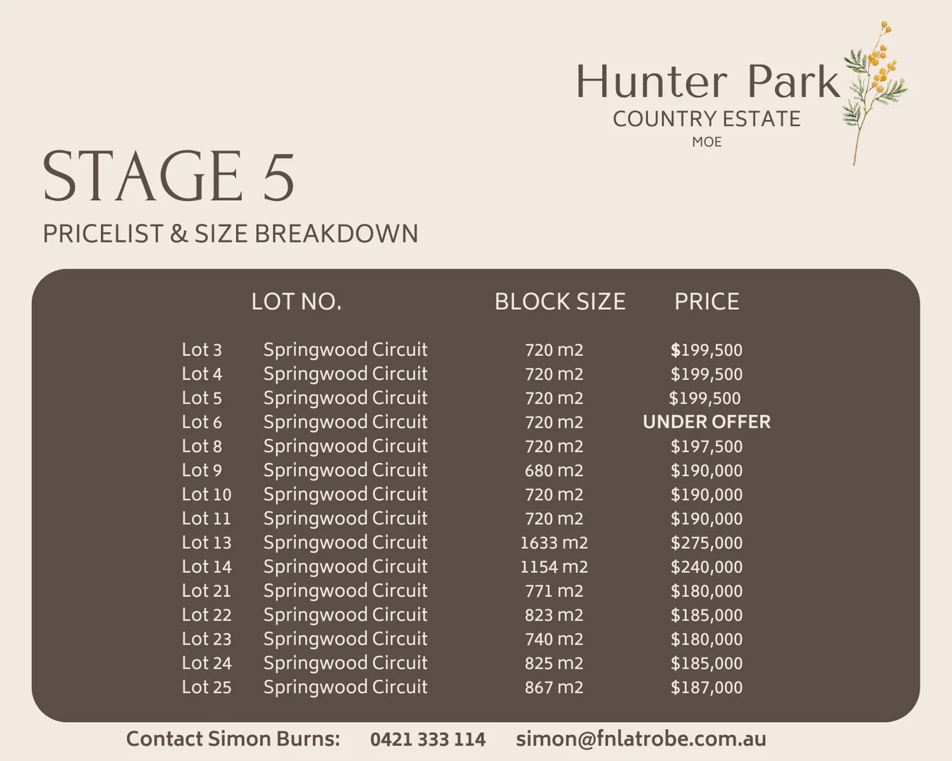 Additional image 2 of Lot 13 Springwood Circuit, Moe VIC 3825