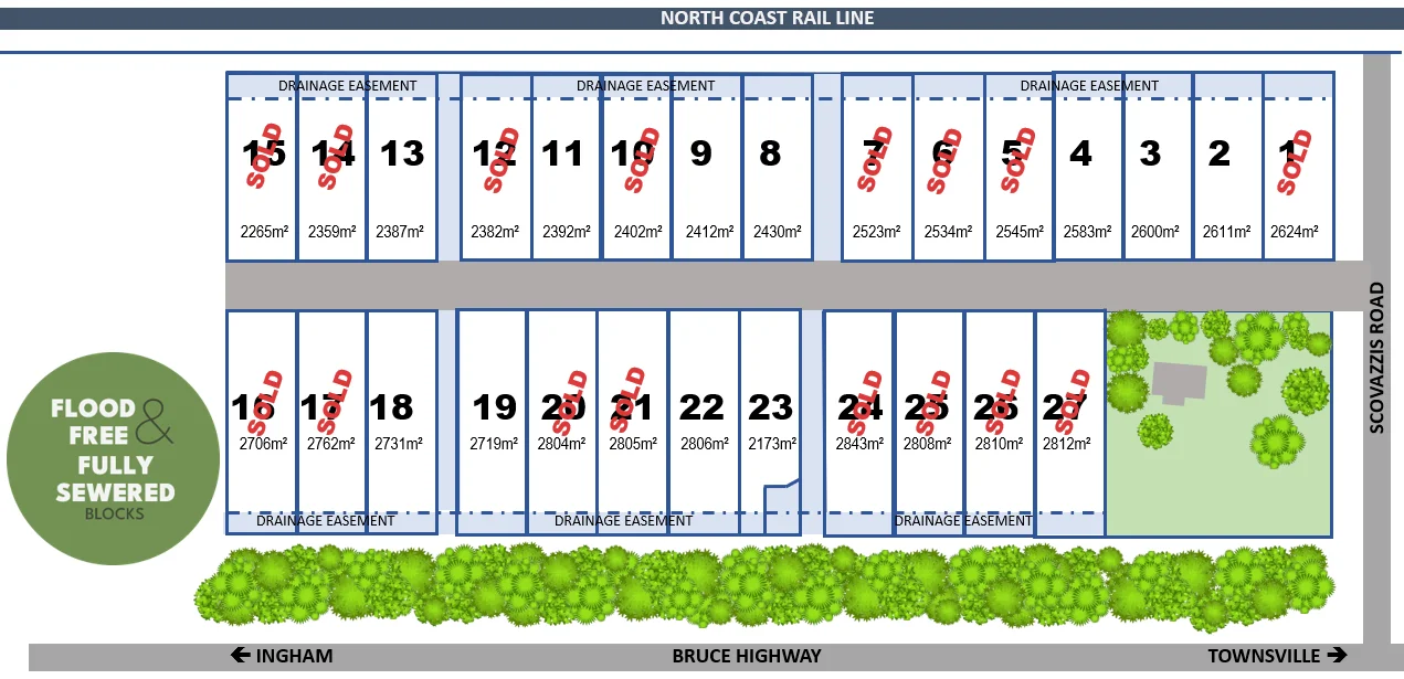 Additional image 2 of Scovazzis Road, Toobanna QLD 4850