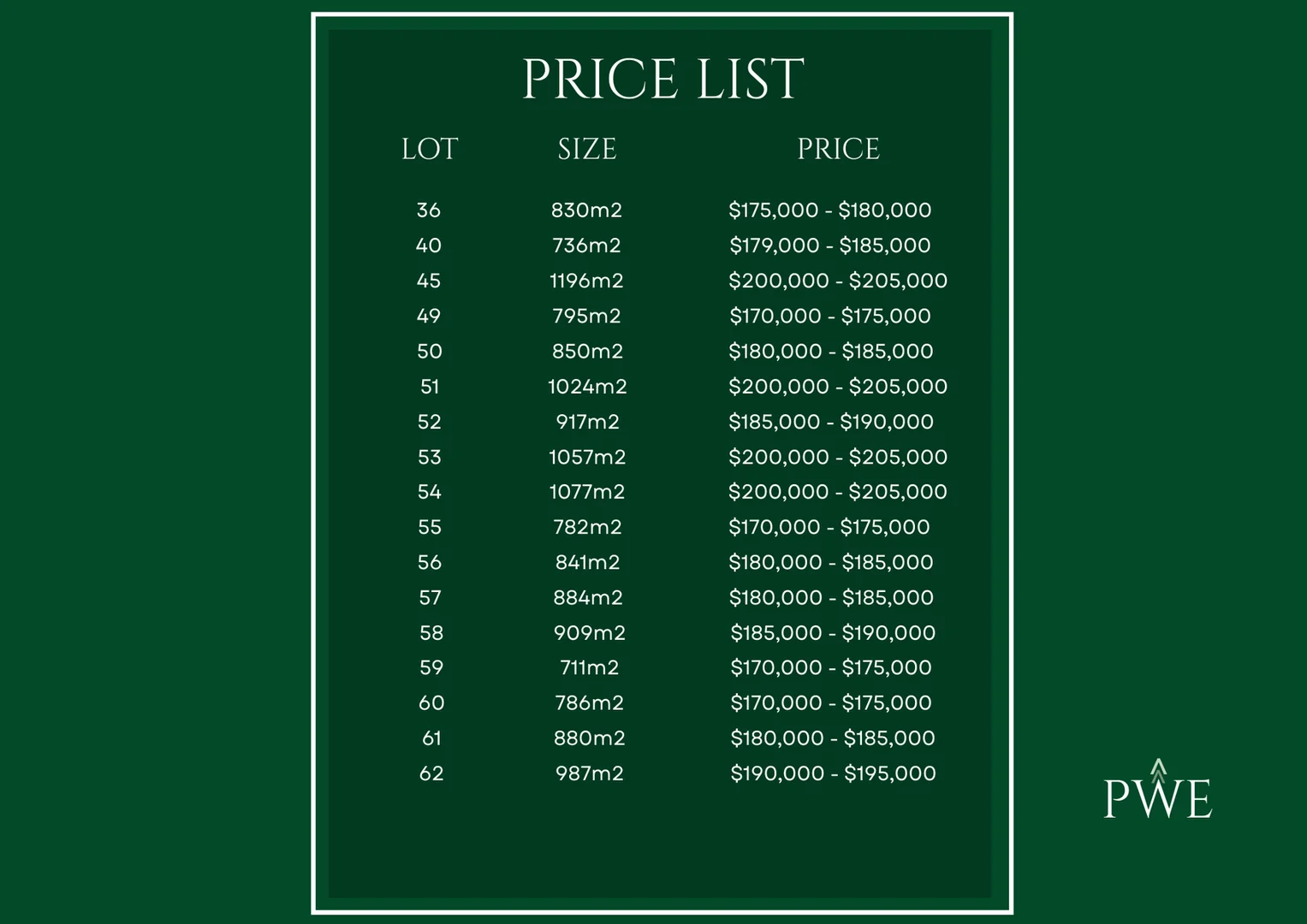 Additional image 9 of Lot 40 Pine Wood Estate, Gol Gol NSW 2738