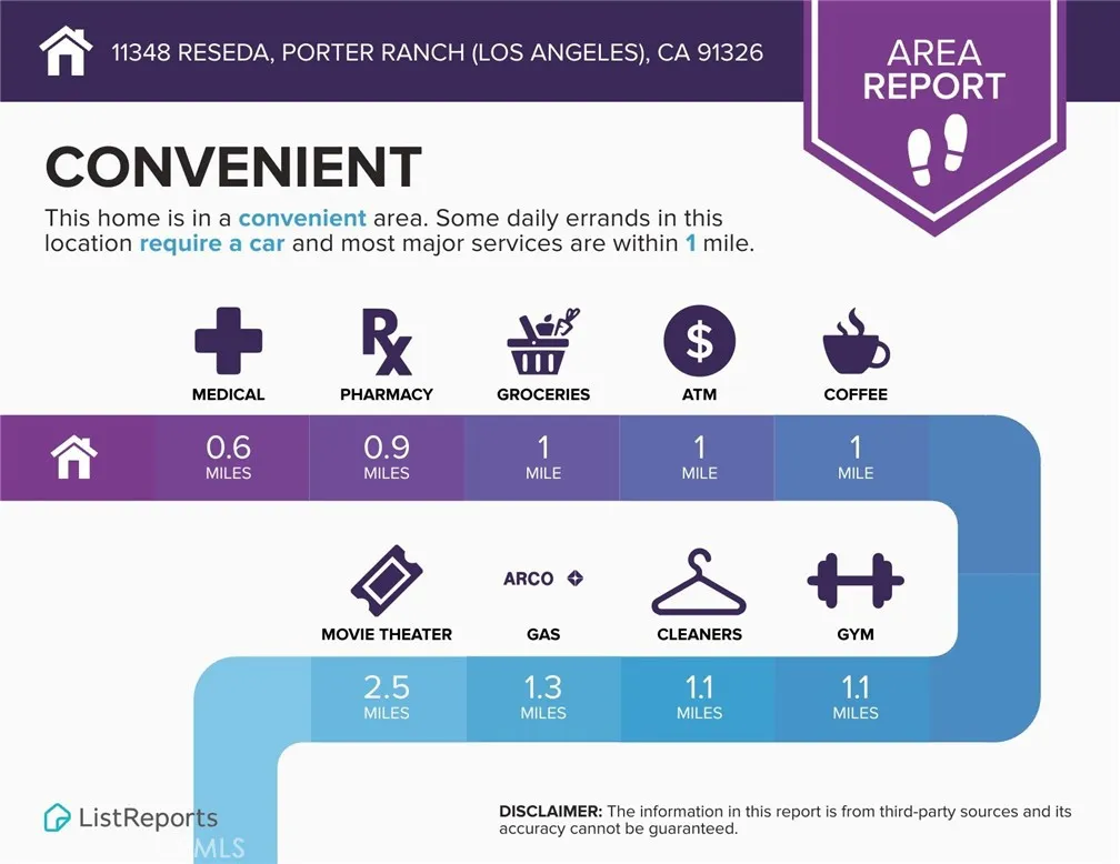 Additional image 30 of 11348 Reseda Blvd Unit D, Porter Ranch, CA 91326
