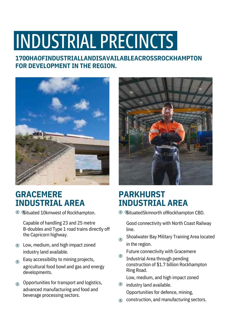 Additional image 26 of Gracemere QLD 4702