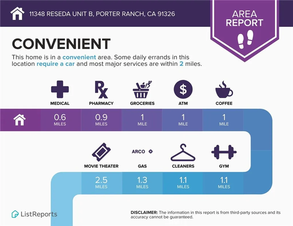 Additional image 11 of 11348 Reseda Blvd Unit B, Porter Ranch, CA 91326