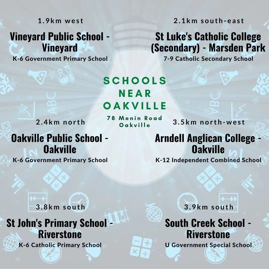 Additional image 2 of Oakville NSW 2765