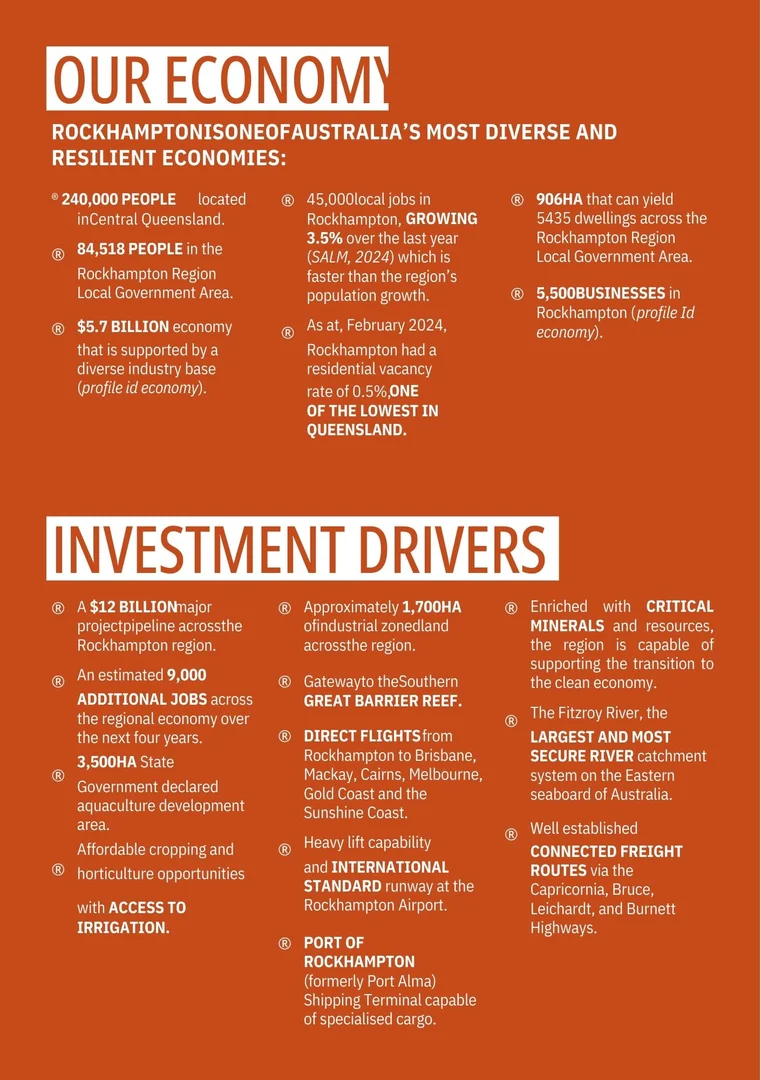 Additional image 19 of Gracemere QLD 4702