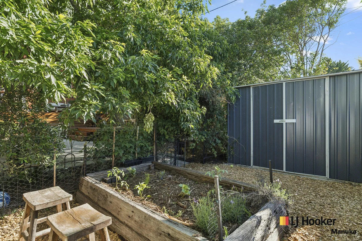 Additional image 17 of 32 Discovery Street, Red Hill ACT 2603