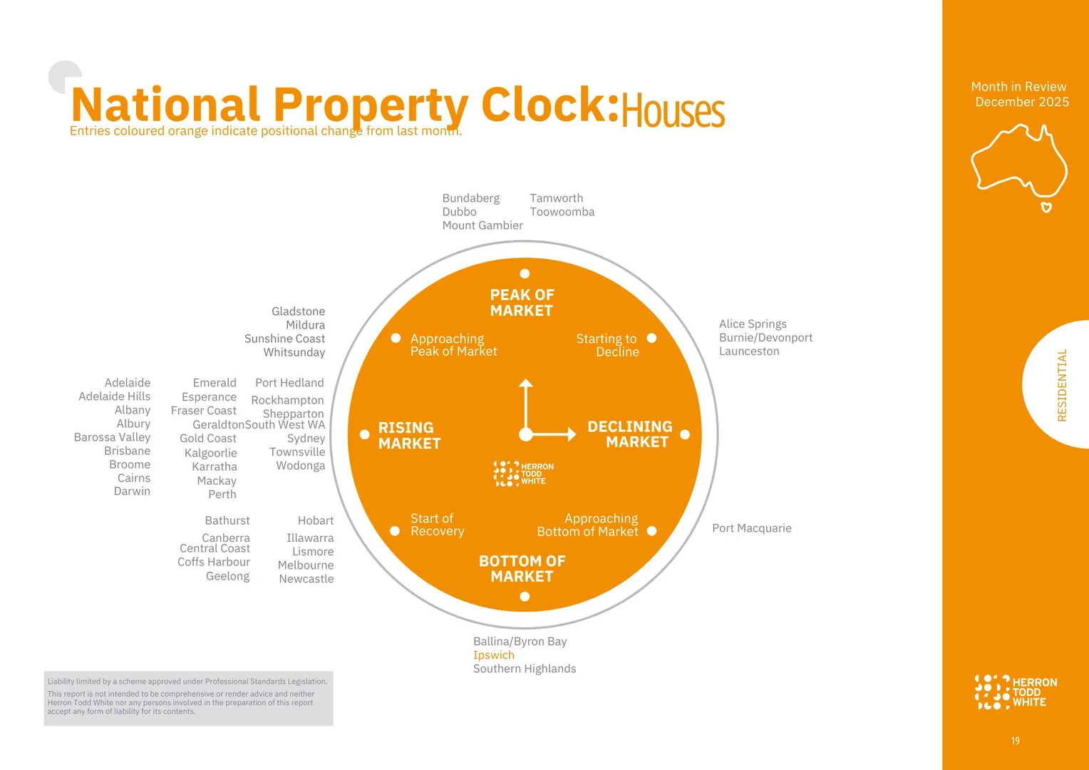 Additional image 12 of Gracemere QLD 4702