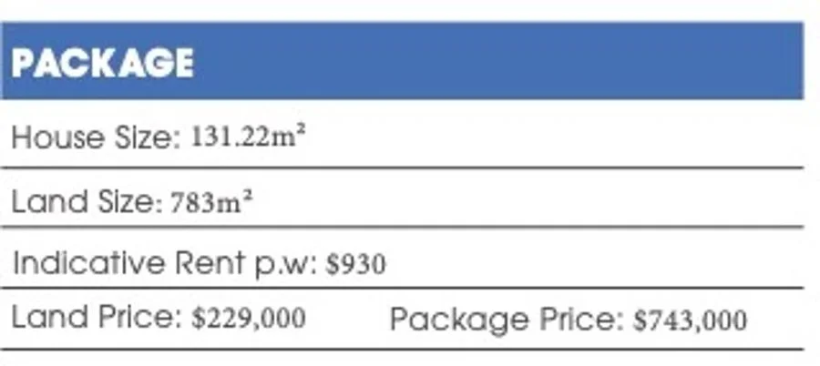 Additional image 5 of Armidale NSW 2350