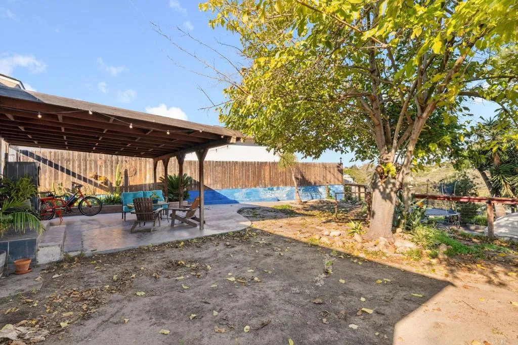 Additional image 46 of 5847 Amarillo Avenue, La Mesa, CA 91942