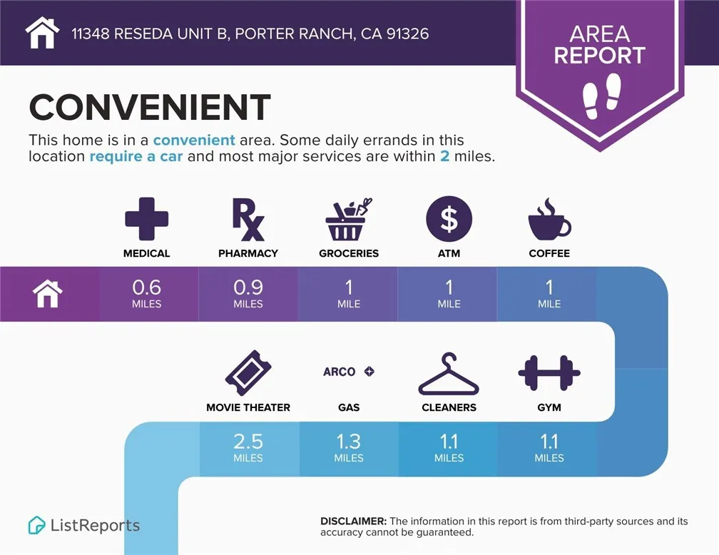 Additional image 23 of 11348 Reseda Blvd Unit B, Porter Ranch, CA 91326