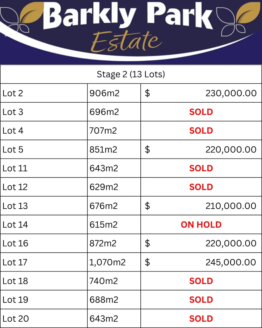 Additional image 4 of Barkly Park Estate, Rutherglen VIC 3685