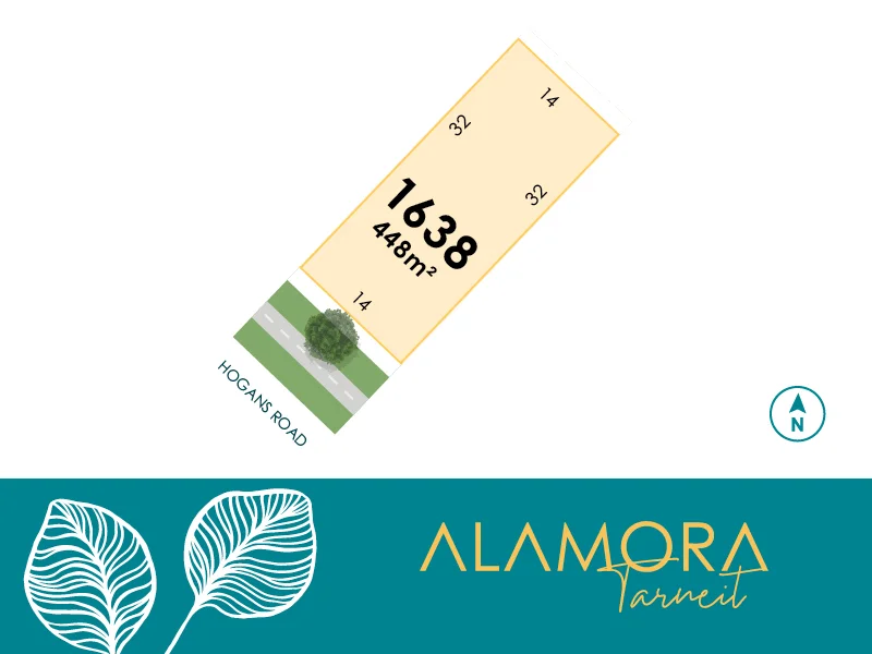 Hogans Road, Tarneit VIC 3029