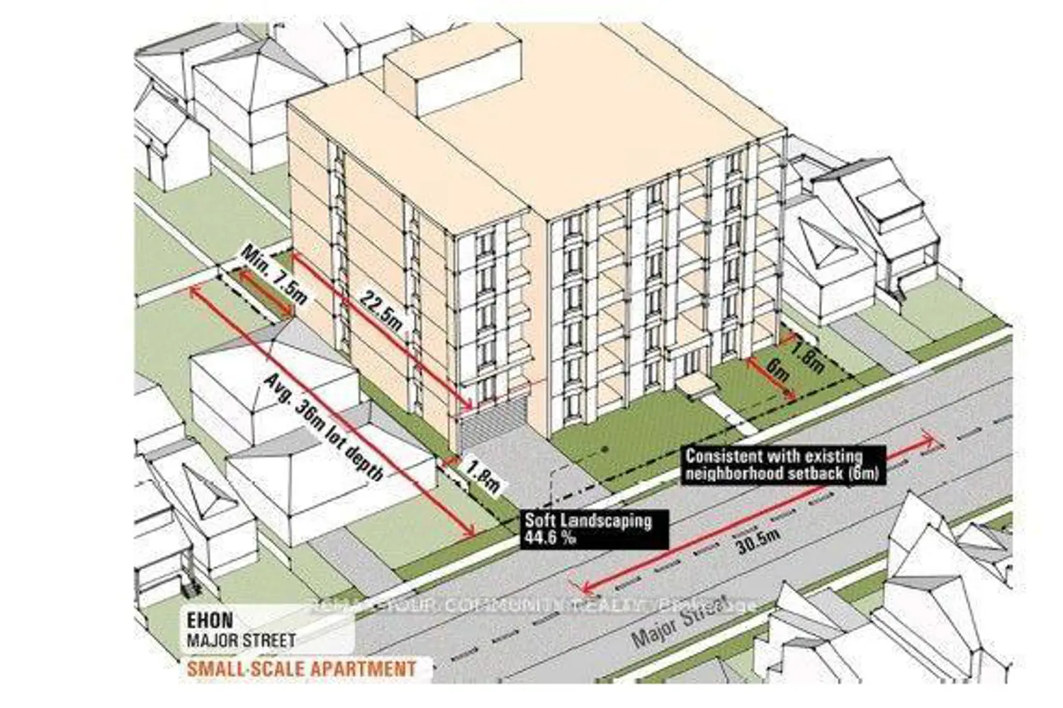 Additional image 2 of 155 York Mills Road